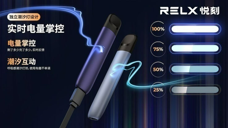 RELX悅刻 Relx 5代幻影煙桿  (通用Relx 4, 5，6代煙彈及通用彈）
